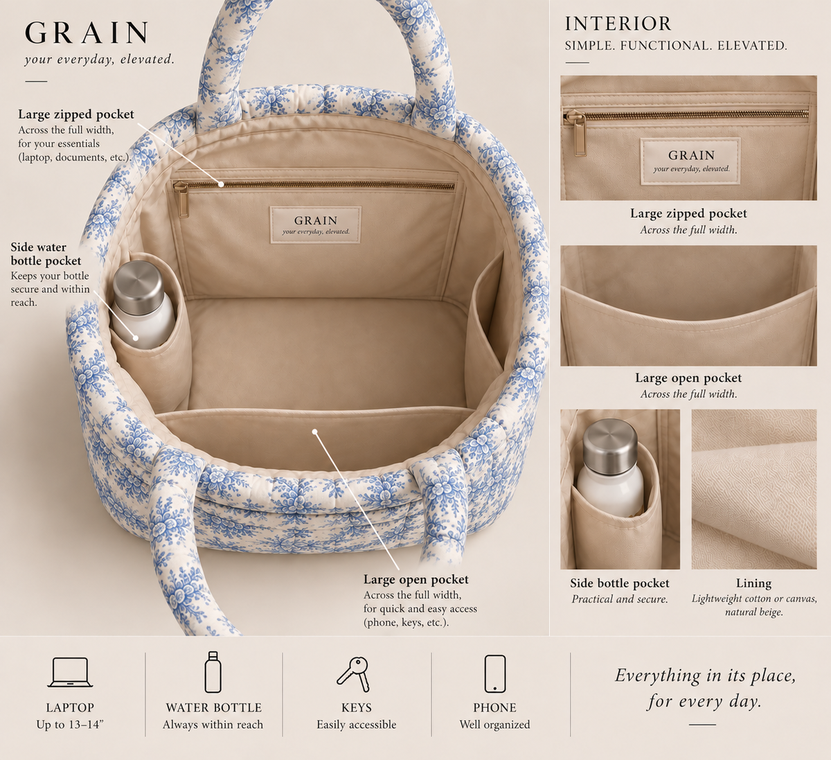 The Everyday Carryall